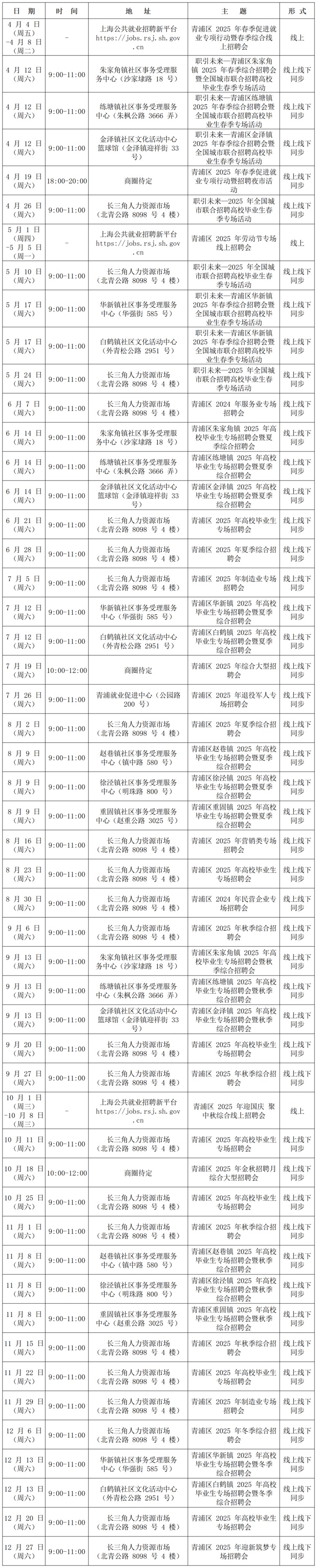 招聘会预告：2025年3月青浦区招聘会排期