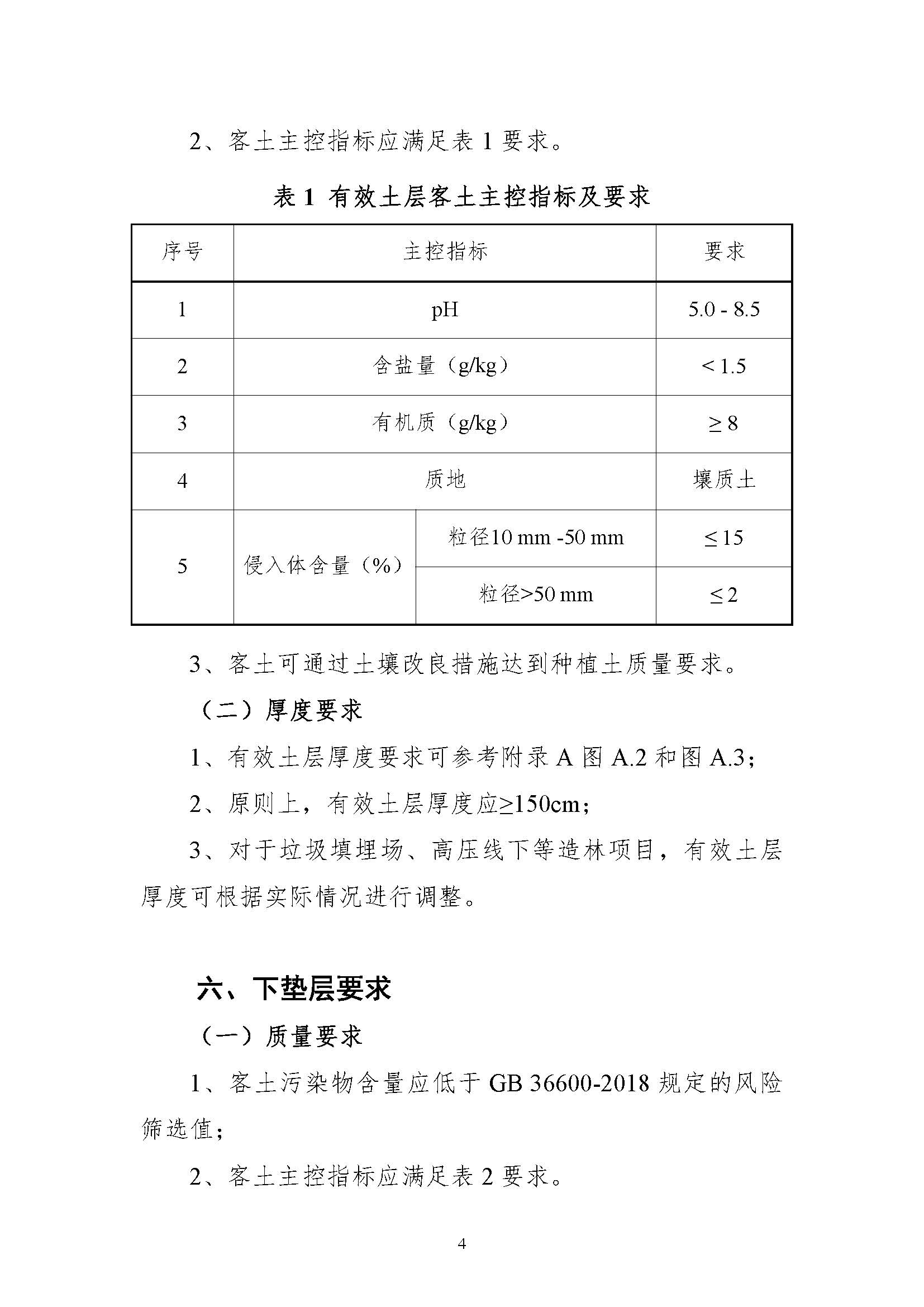 AH2312000-2023-050附件_页面_04.jpg AH2312000-2023-050附件_页面_04.jpg