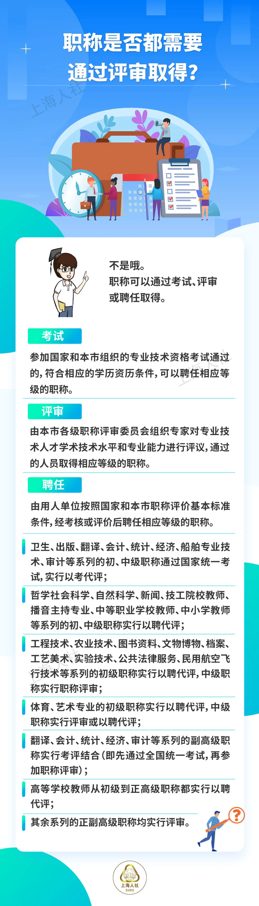 职称是否都需要通过评审取得？.jpeg