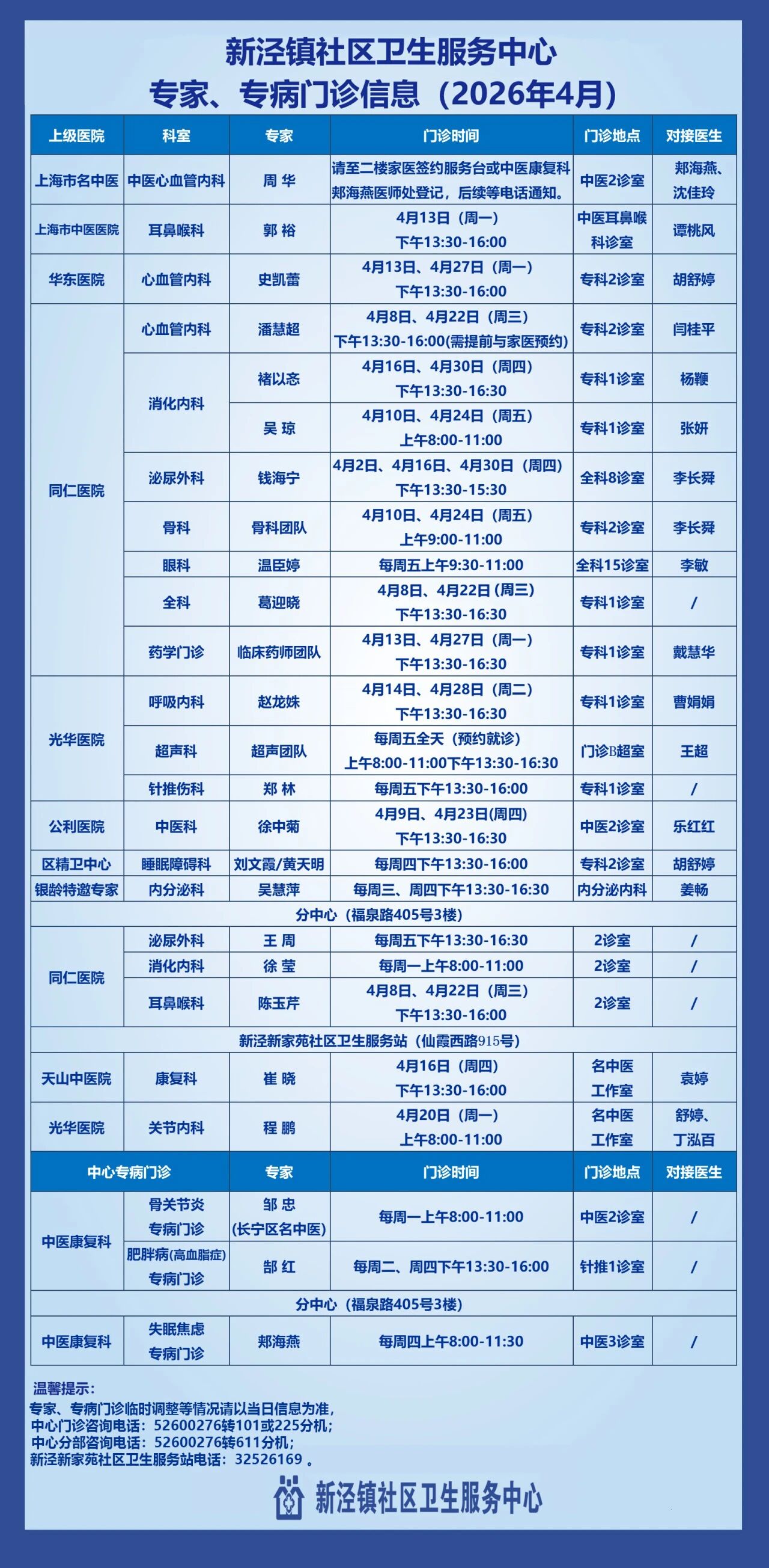4月,长宁区各社区卫生服务中心专家门诊表来了10.jpg