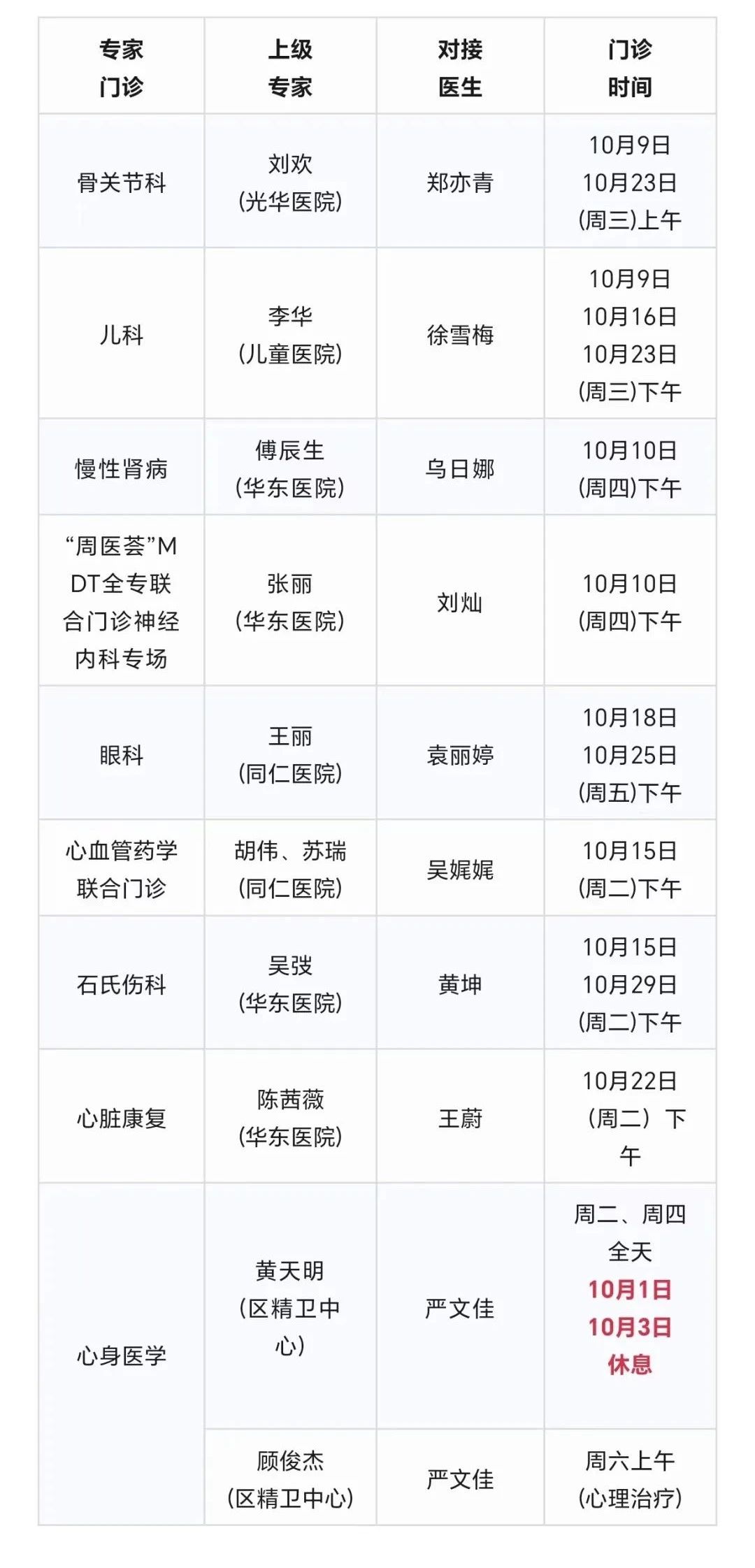 长宁各社区卫生服务中心10月专家门诊一览4.jpg