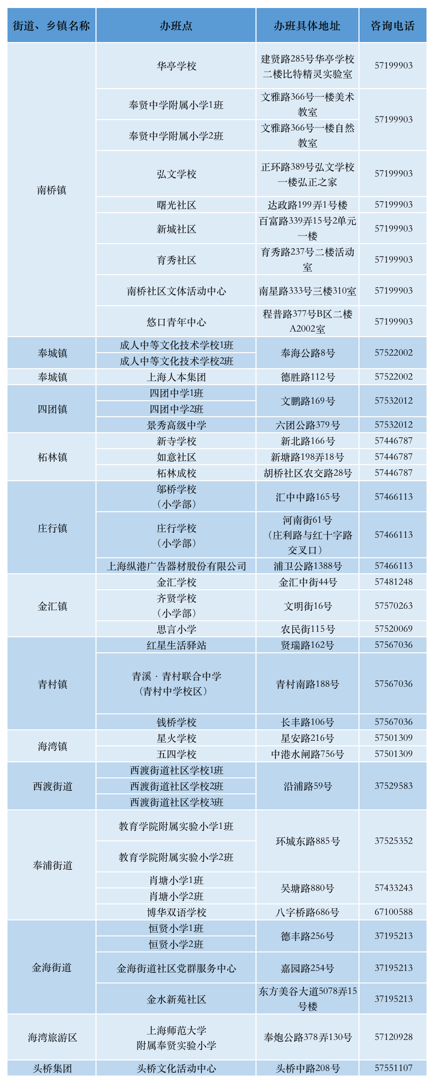 奉贤.png 奉贤.png