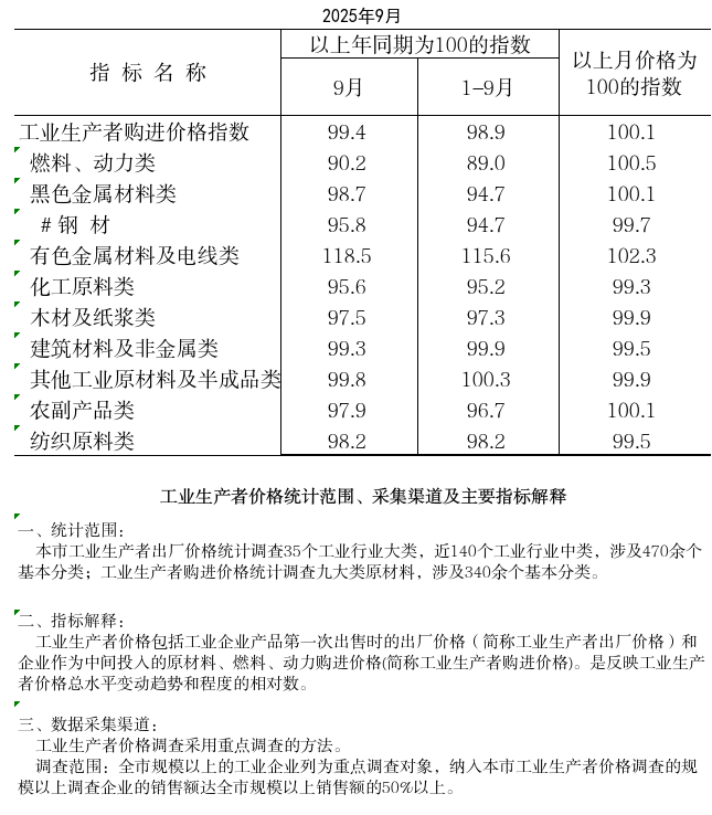 截图-2025年10月17日 14时4分53秒.png