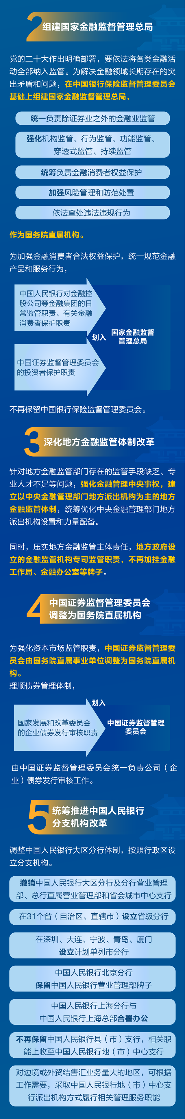 一图读懂国务院机构改革方案2.png