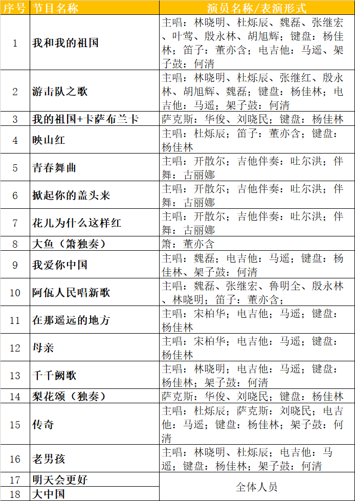 这周六,2024年第十届上海街艺节暨“‘街艺流动剧场’长宁演出专场”等你来参与!2.png 这周六,2024年第十届上海街艺节暨“‘街艺流动剧场’长宁演出专场”等你来参与!2.png