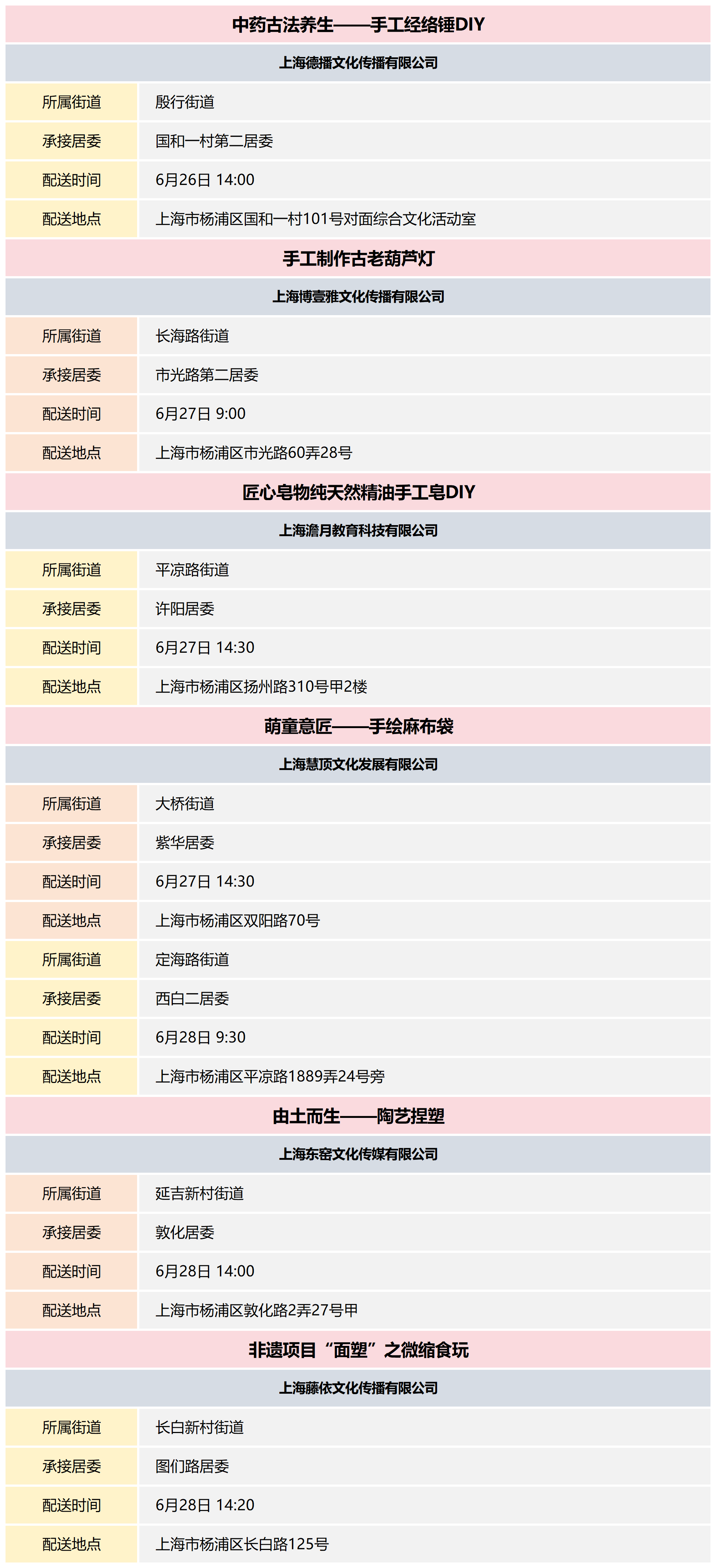 杨浦区公共文化资源配送预告_2024-26(7).png