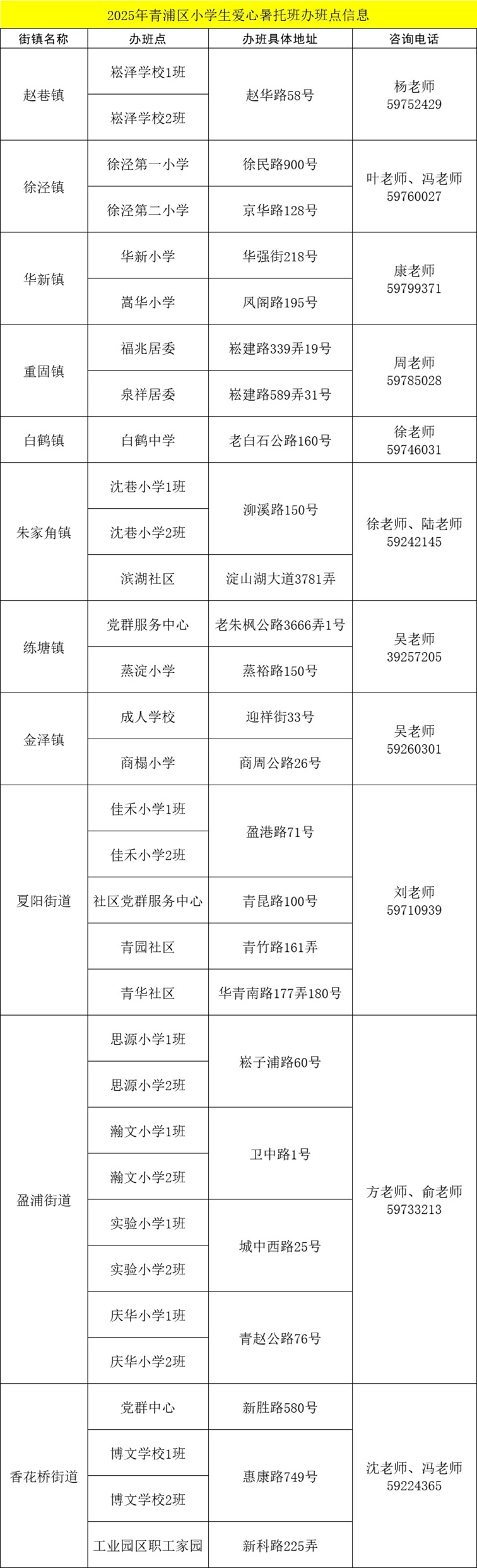 爱心暑托班,智趣一“夏”!2025年青浦区小学生爱心暑托班来啦~ 爱心暑托班,智趣一“夏”!2025年青浦区小学生爱心暑托班来啦~