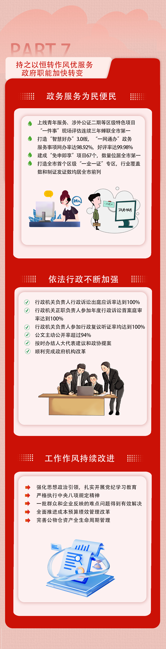 长宁区政府“成绩单”来了!4.png 长宁区政府“成绩单”来了!4.png