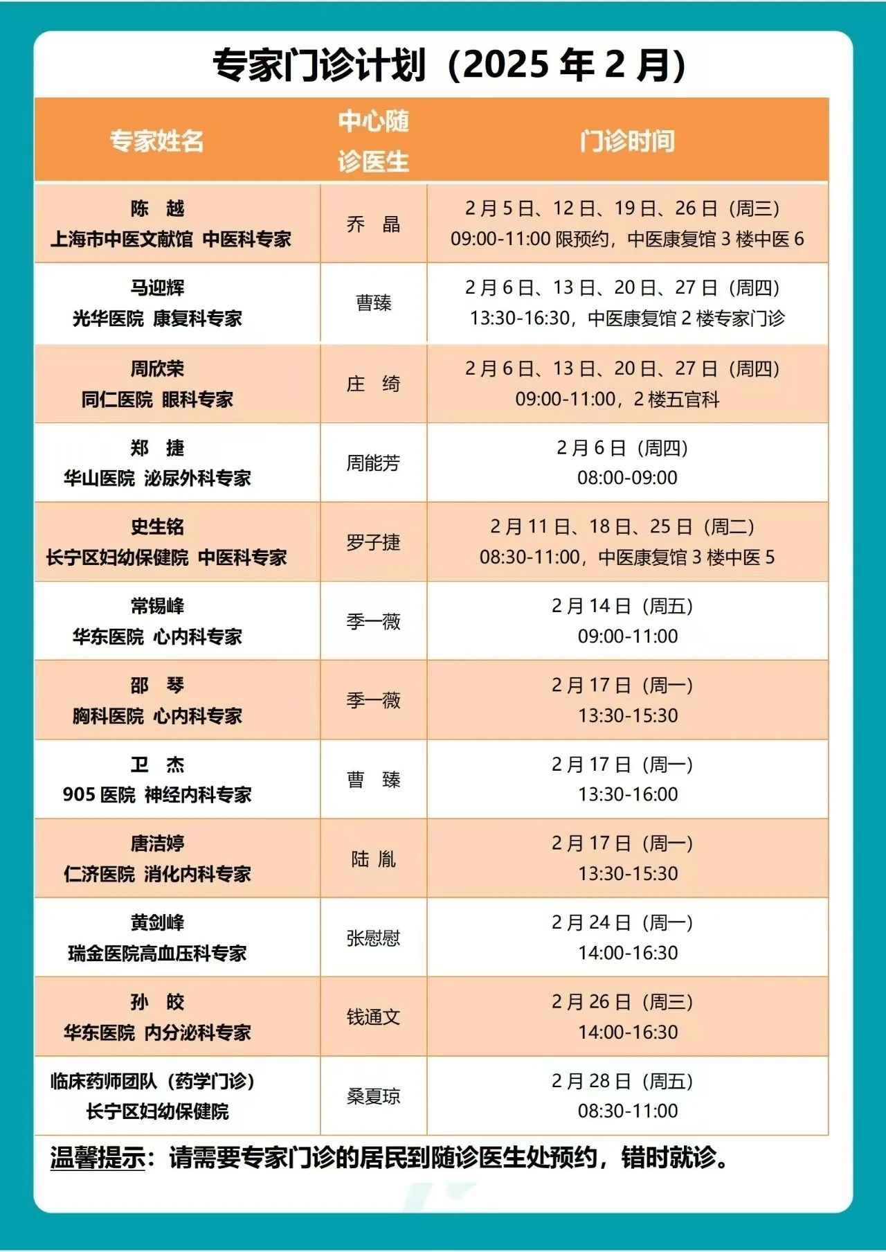 长宁各社区卫生服务中心2月专家门诊表来了→2.jpg