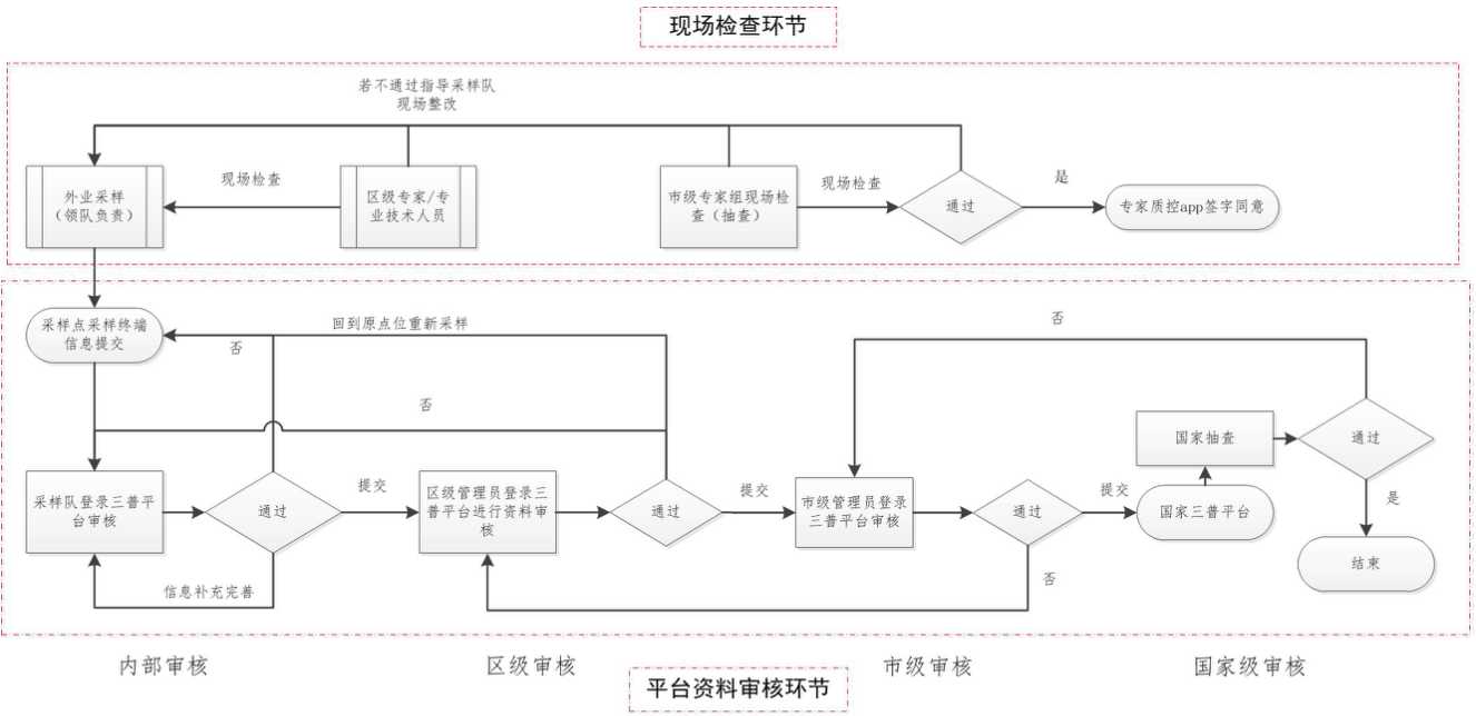 屏幕捕获_2023_07_28_10_16_26_391.jpg 屏幕捕获_2023_07_28_10_16_26_391.jpg