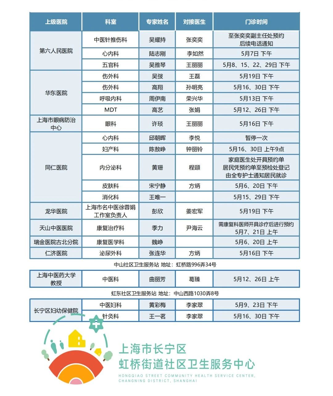 长宁各社区卫生服务中心5月专家门诊表来了→7.jpg