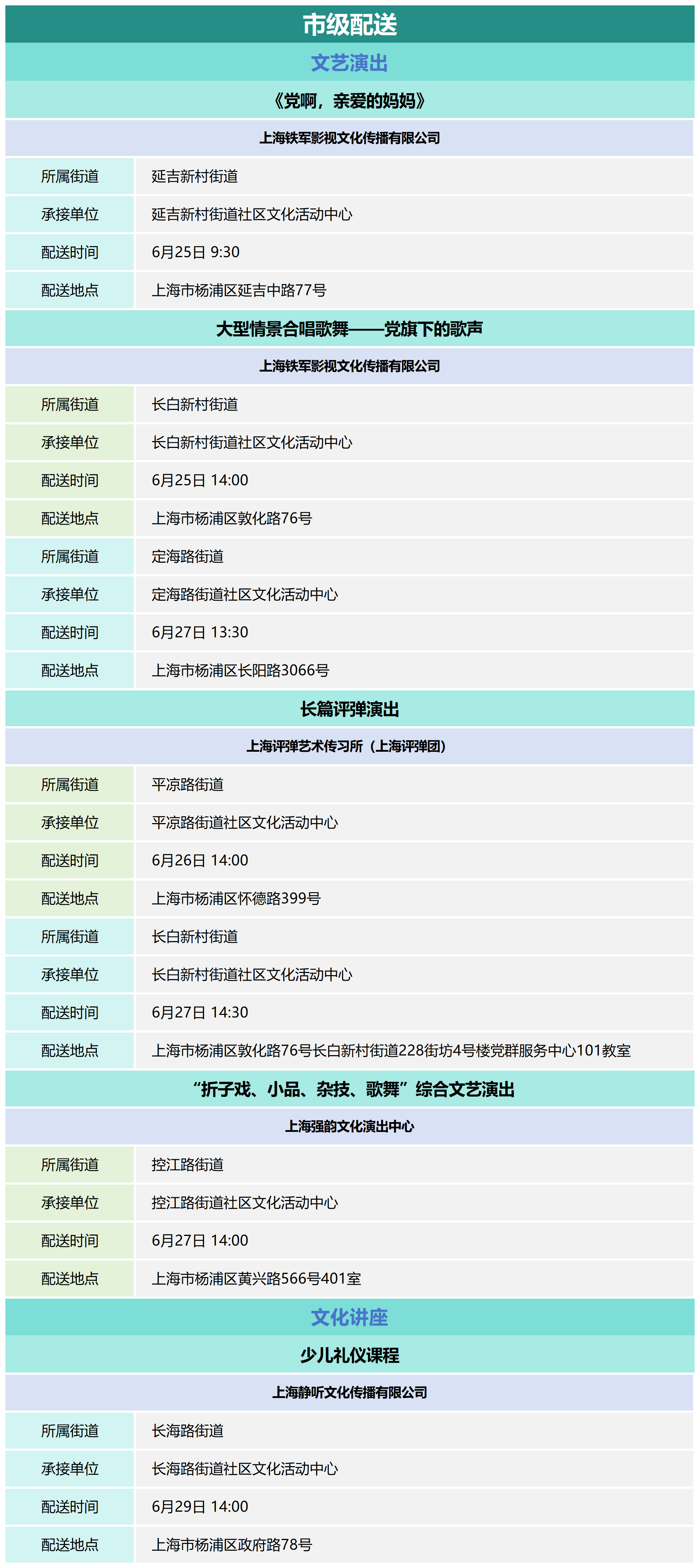 杨浦区公共文化资源配送预告_2024-26.png