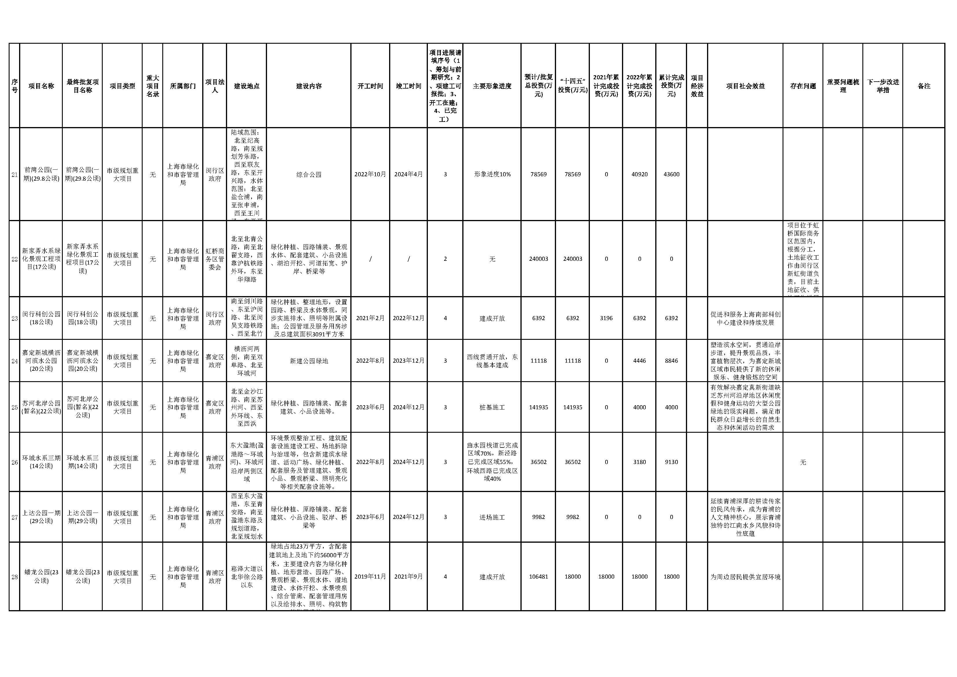 附件2_页面_3.jpg 附件2_页面_3.jpg