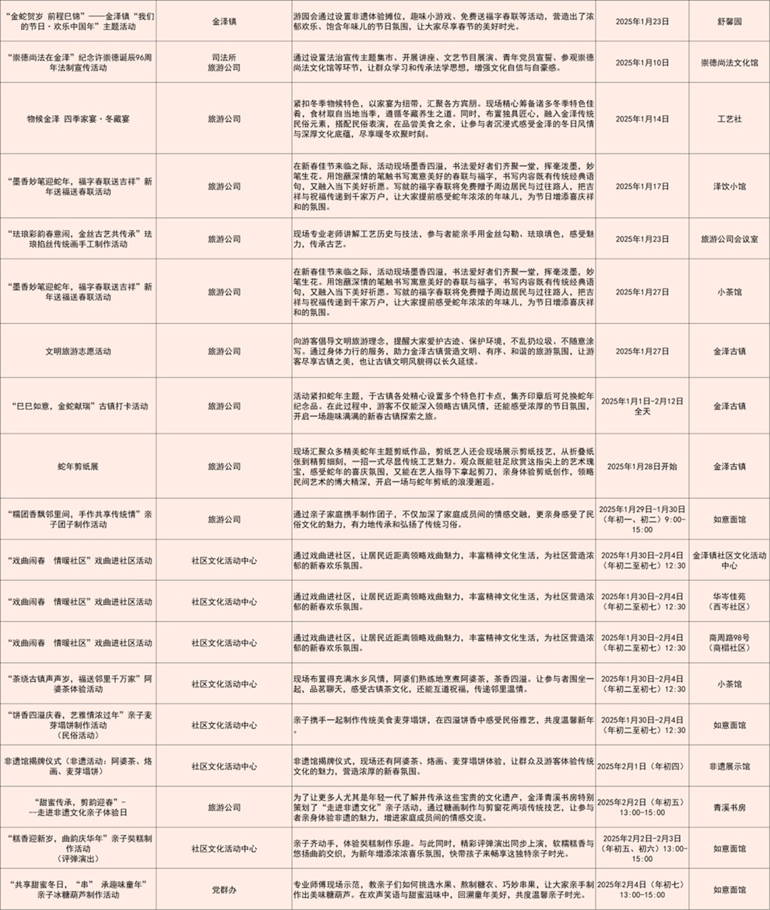 在家门口欢喜过大年！青浦区推出328项“我们的节日·欢乐中国年”春节主题活动