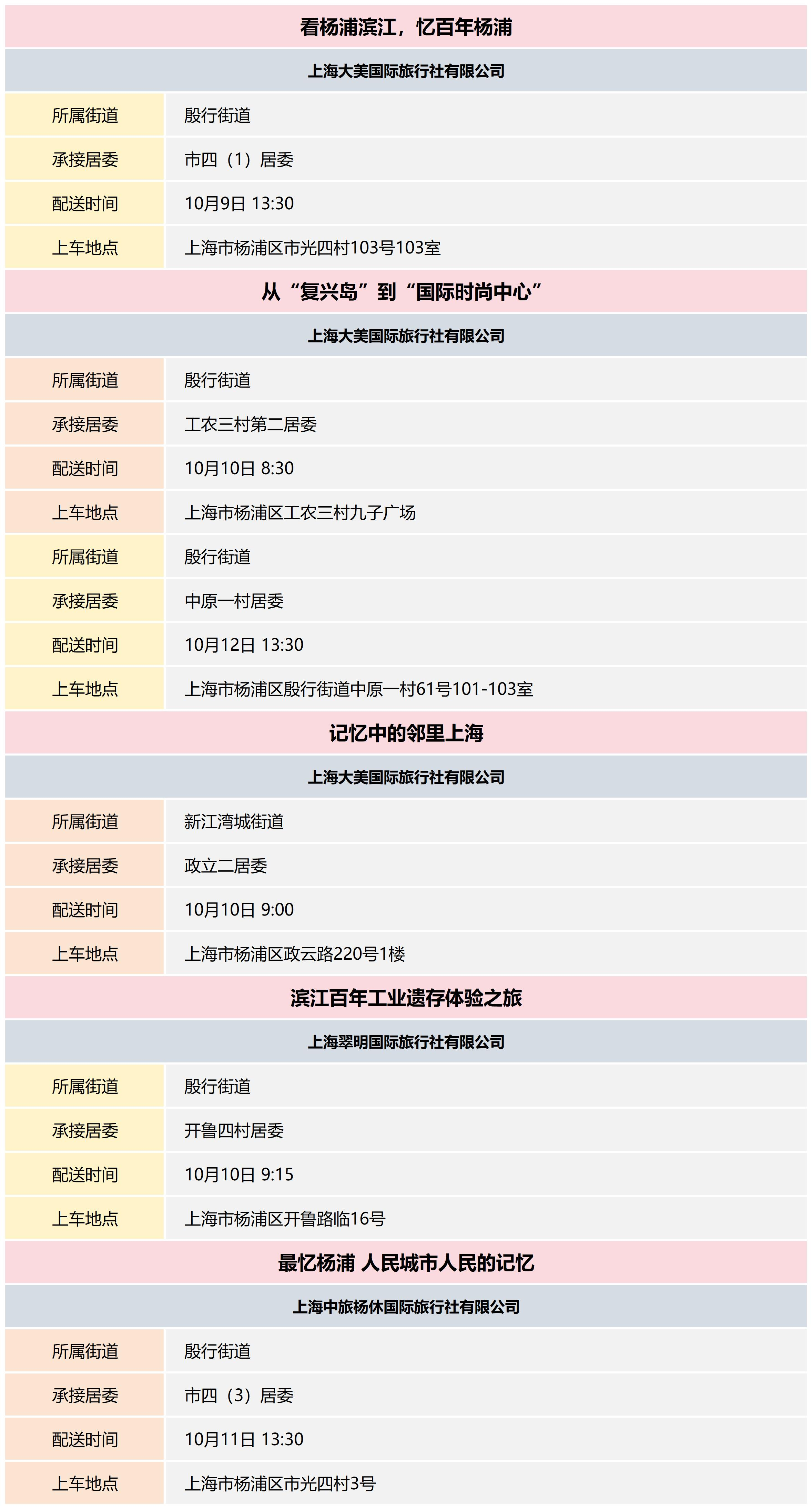 杨浦区公共文化资源配送预告_2024-41(8).png