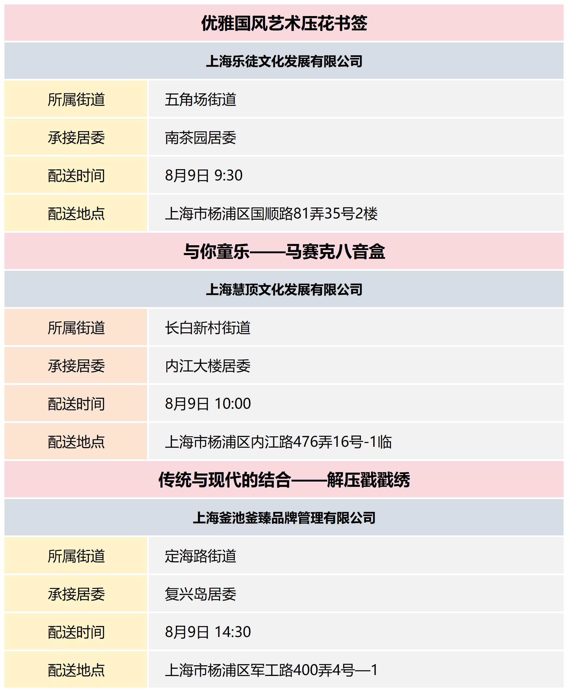杨浦区公共文化资源配送预告_2024-32(13).png