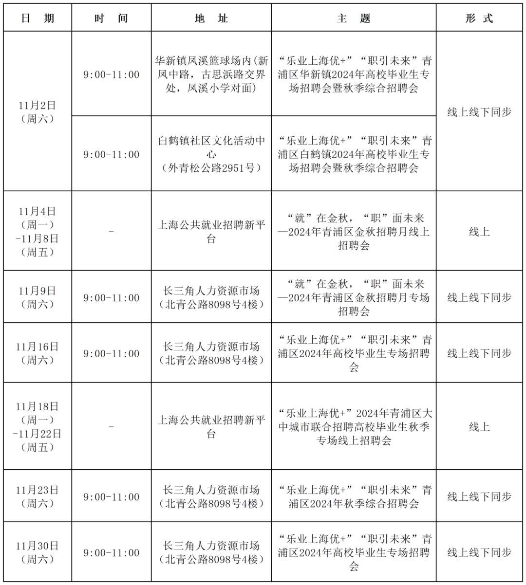 11月招聘会排期（拟定）