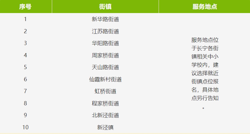 @大学生,寒假与“宁”有约!长宁区爱心寒托班志愿者招募开始啦~.jpg @大学生,寒假与“宁”有约!长宁区爱心寒托班志愿者招募开始啦~.jpg