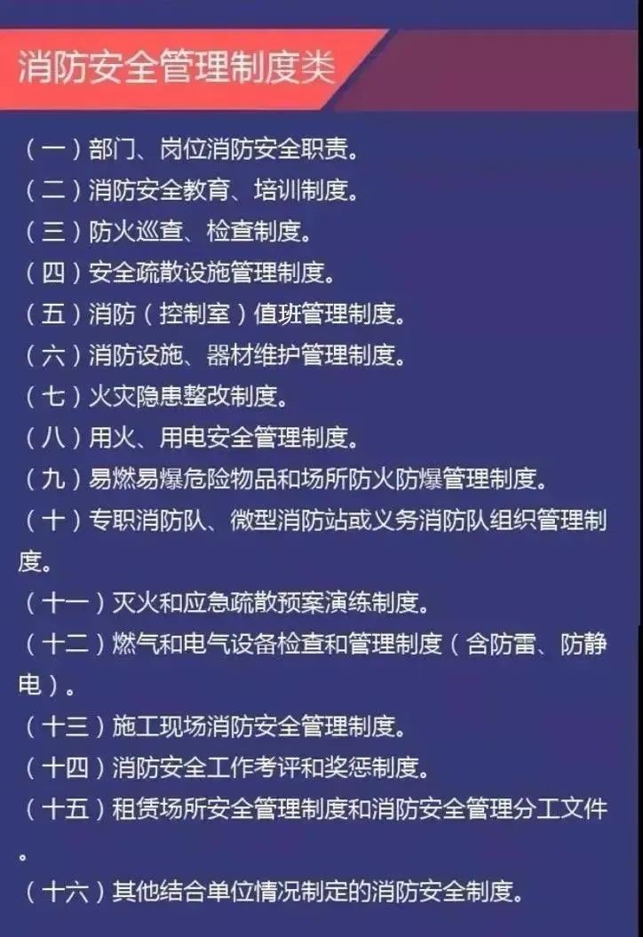 2024年12月青浦区消防救援支队“双随机、一公开”监督检查对象公示