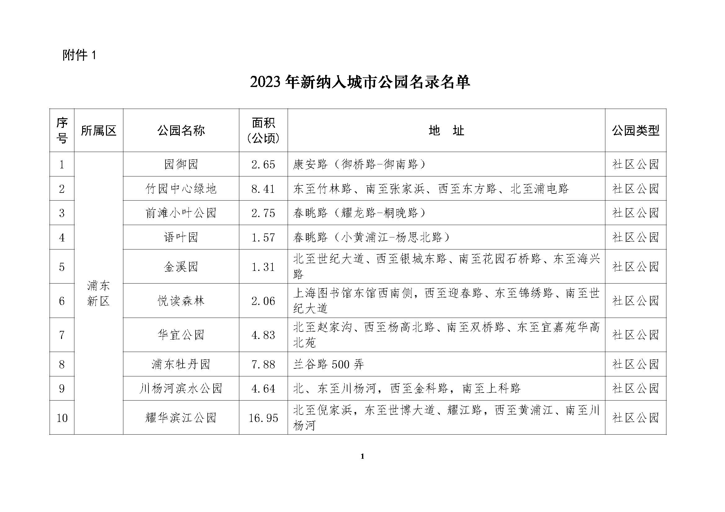 AH2311000-2023-112附件_页面_1.jpg AH2311000-2023-112附件_页面_1.jpg