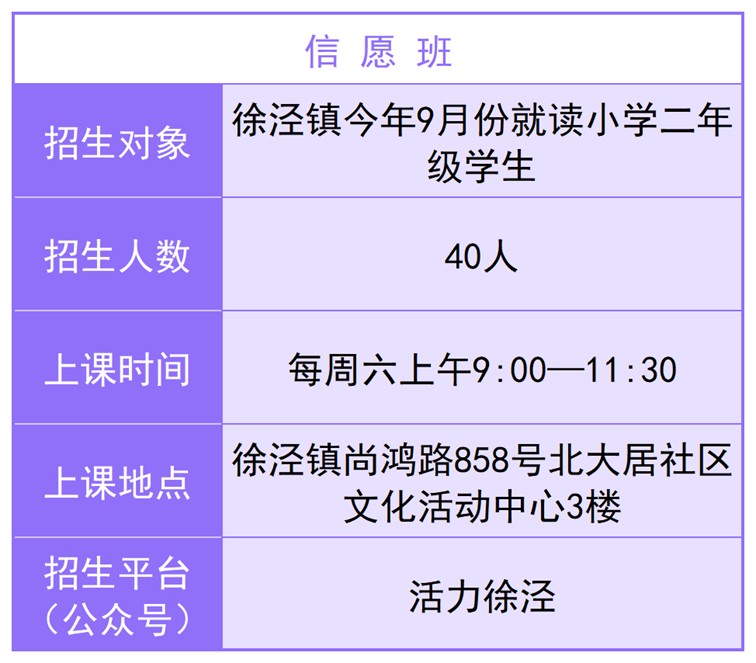 速看！又一批“浦江学堂”即将在青浦开班，徐泾镇、华新镇、重固镇、盈浦街道5个班等你来报名！