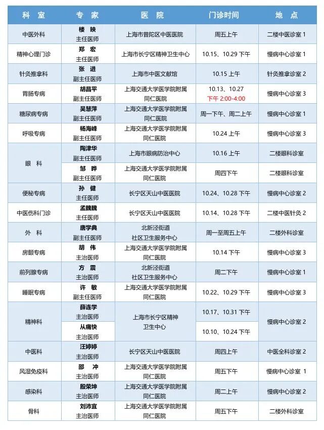 10月专家门诊表来了→9.jpg