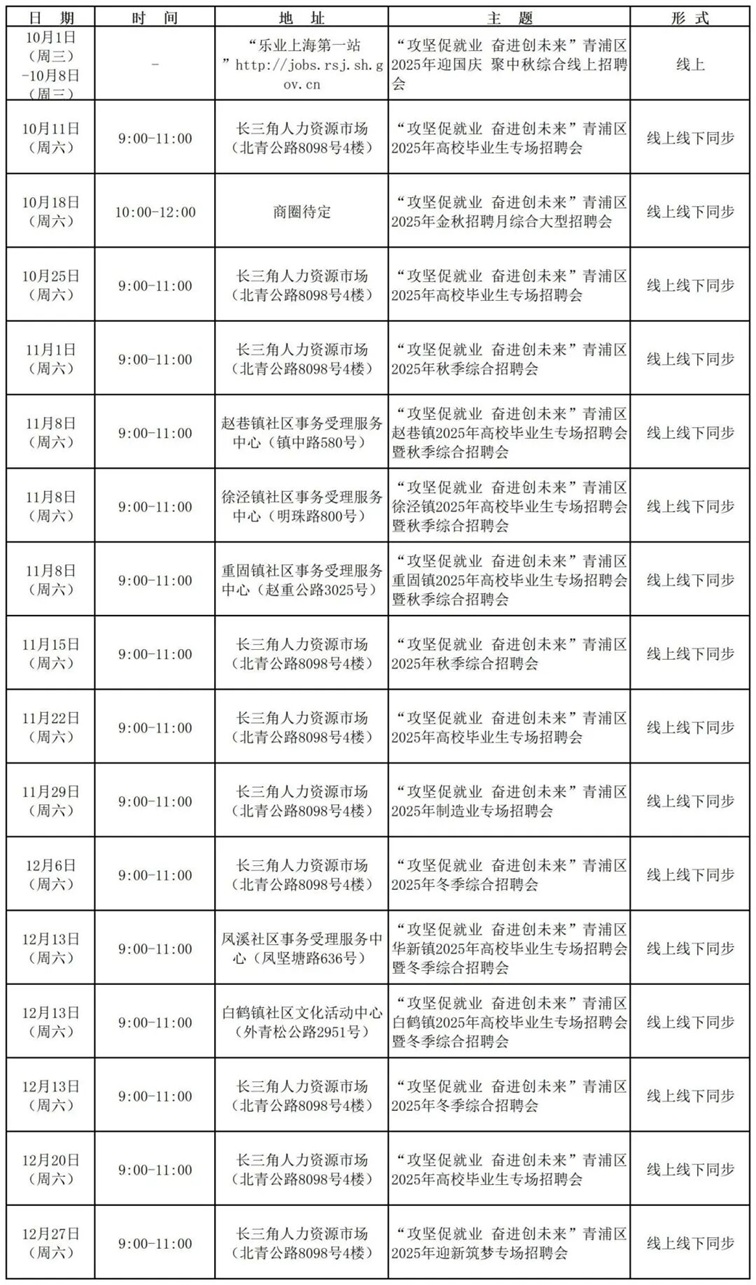 招聘会预告：青浦区2025年9月招聘会排期