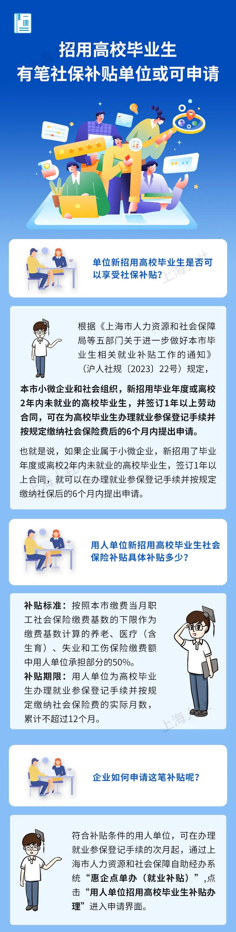 招用高校毕业生,有笔社保补贴单位或可申请.png