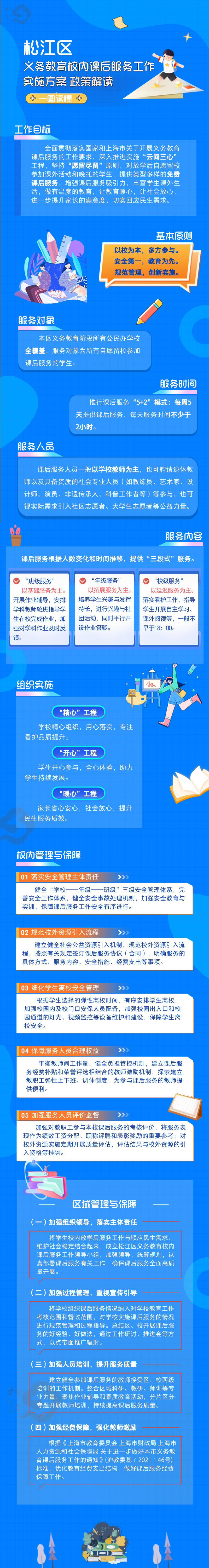 一图读懂《松江区义务教育校内课后服务工作实施方案》.png