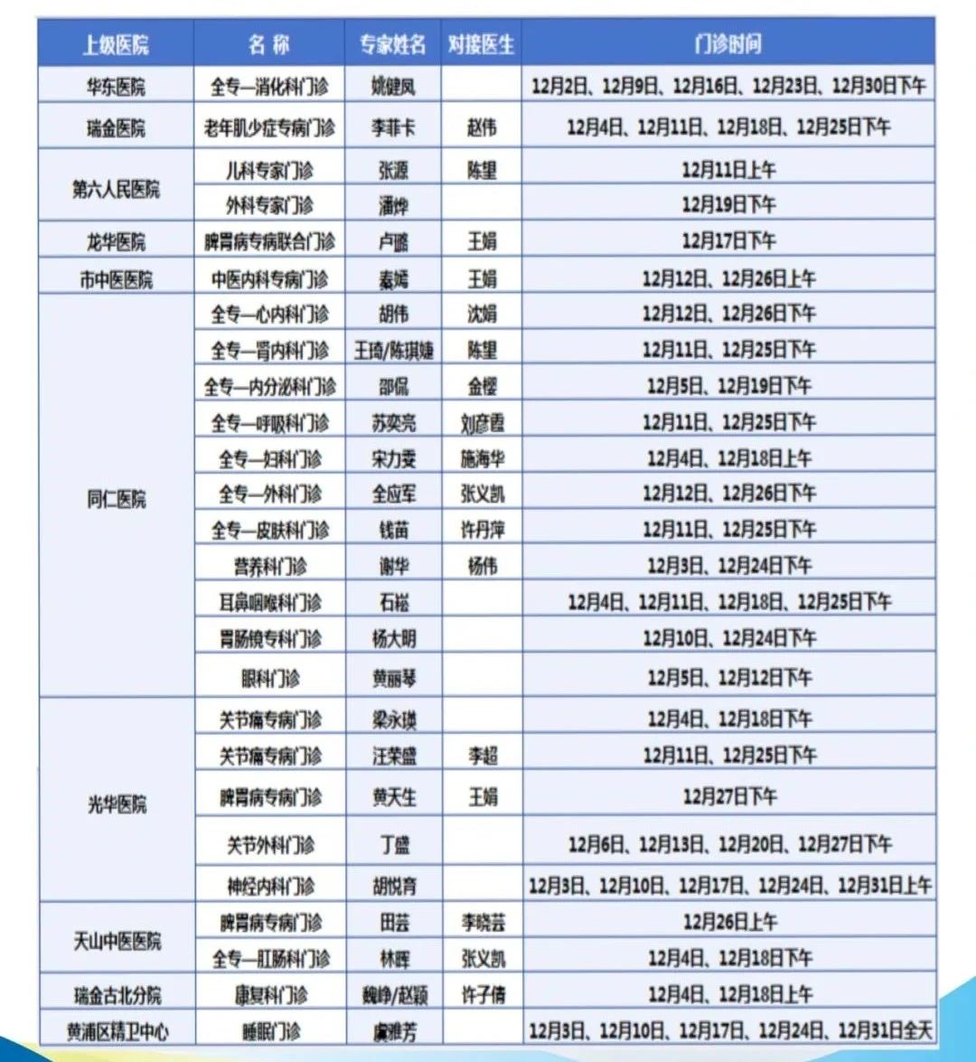长宁各社区卫生服务中心12月专家门诊安排→8.jpg