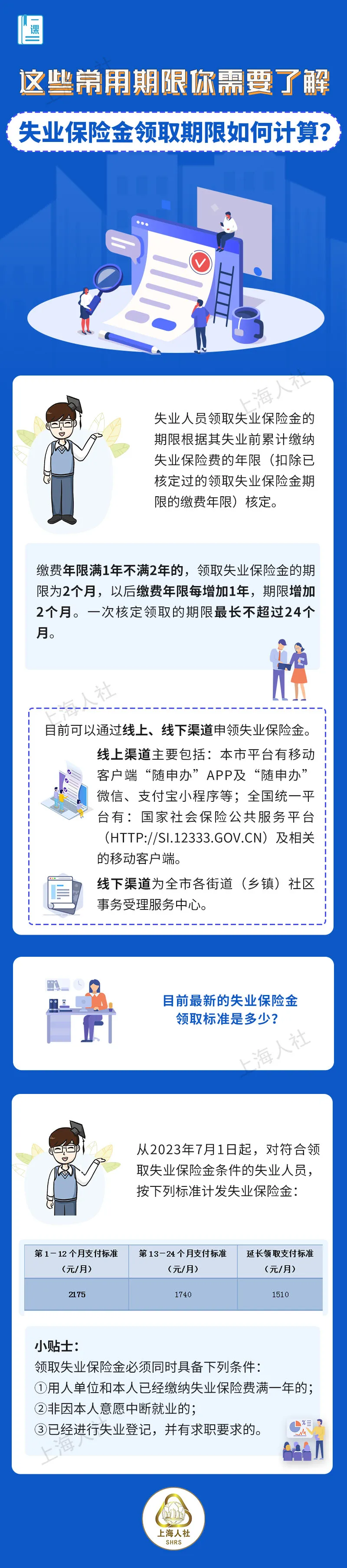 失业保险金领取期限如何计算?.jpeg 失业保险金领取期限如何计算?.jpeg