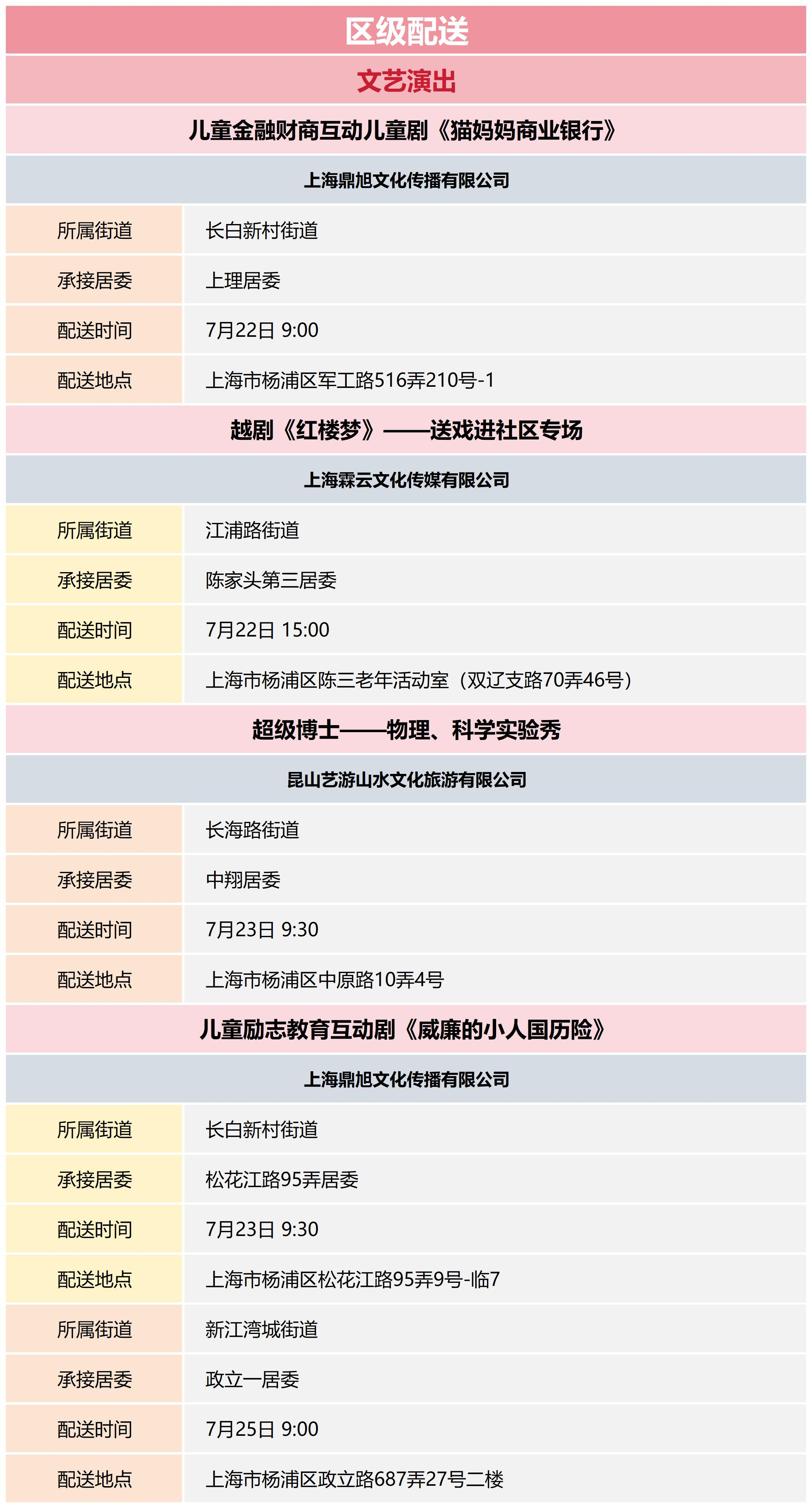 杨浦区公共文化资源配送预告_2024-30(1).png