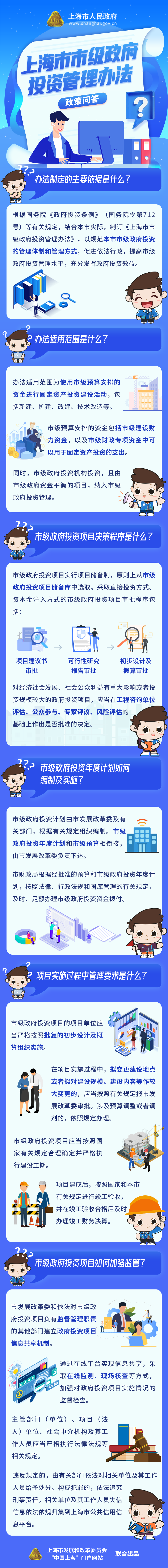 《上海市市级政府投资管理办法》政策问答.png