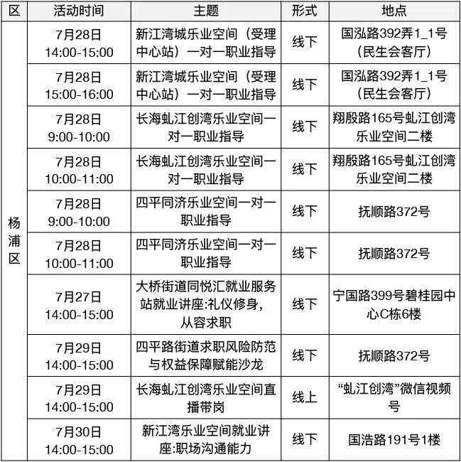 杨浦区.jpeg