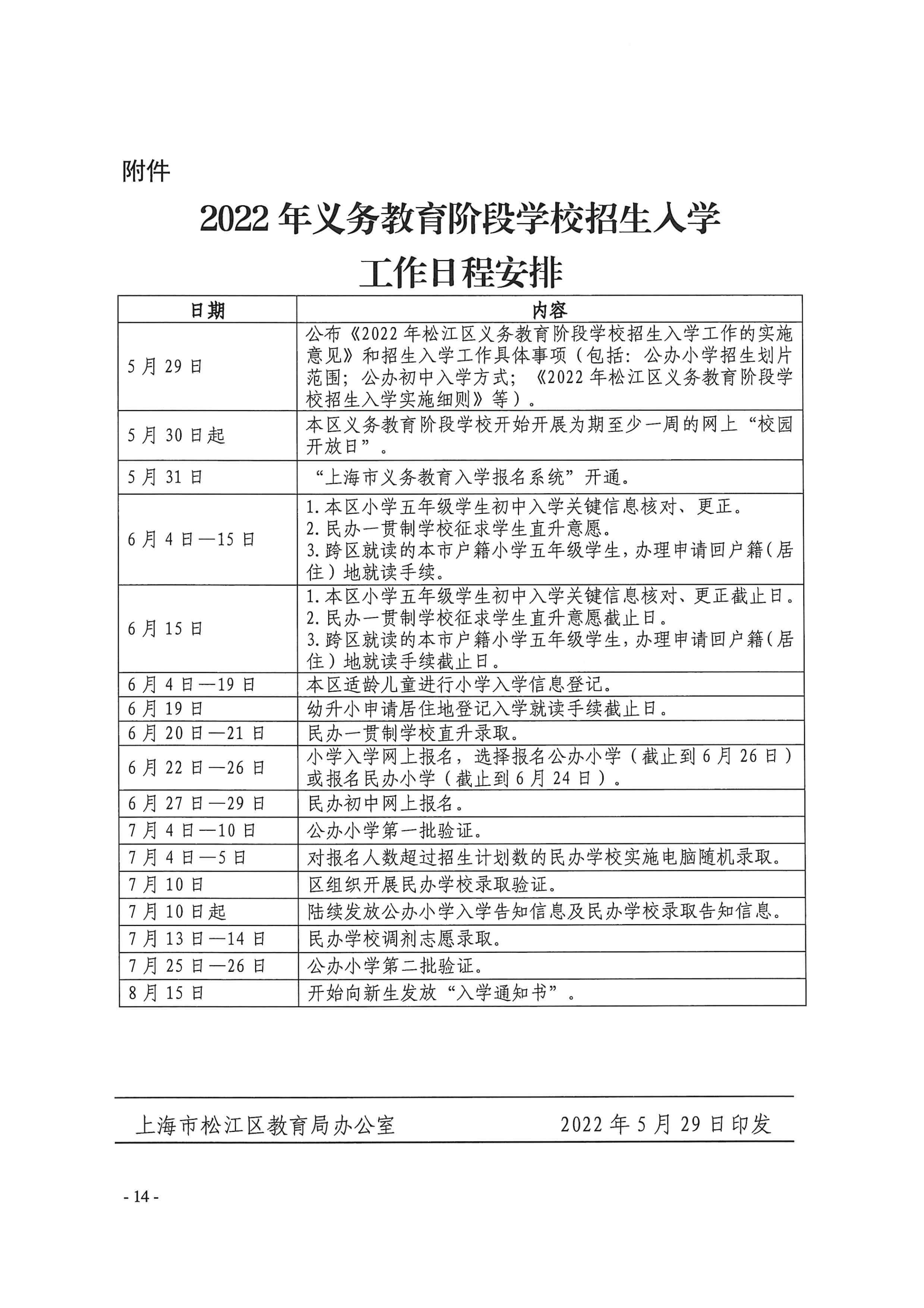 上海市松江区教育局关于2022年本区义务教育阶段学校招生入学工作的实施意见_13.png