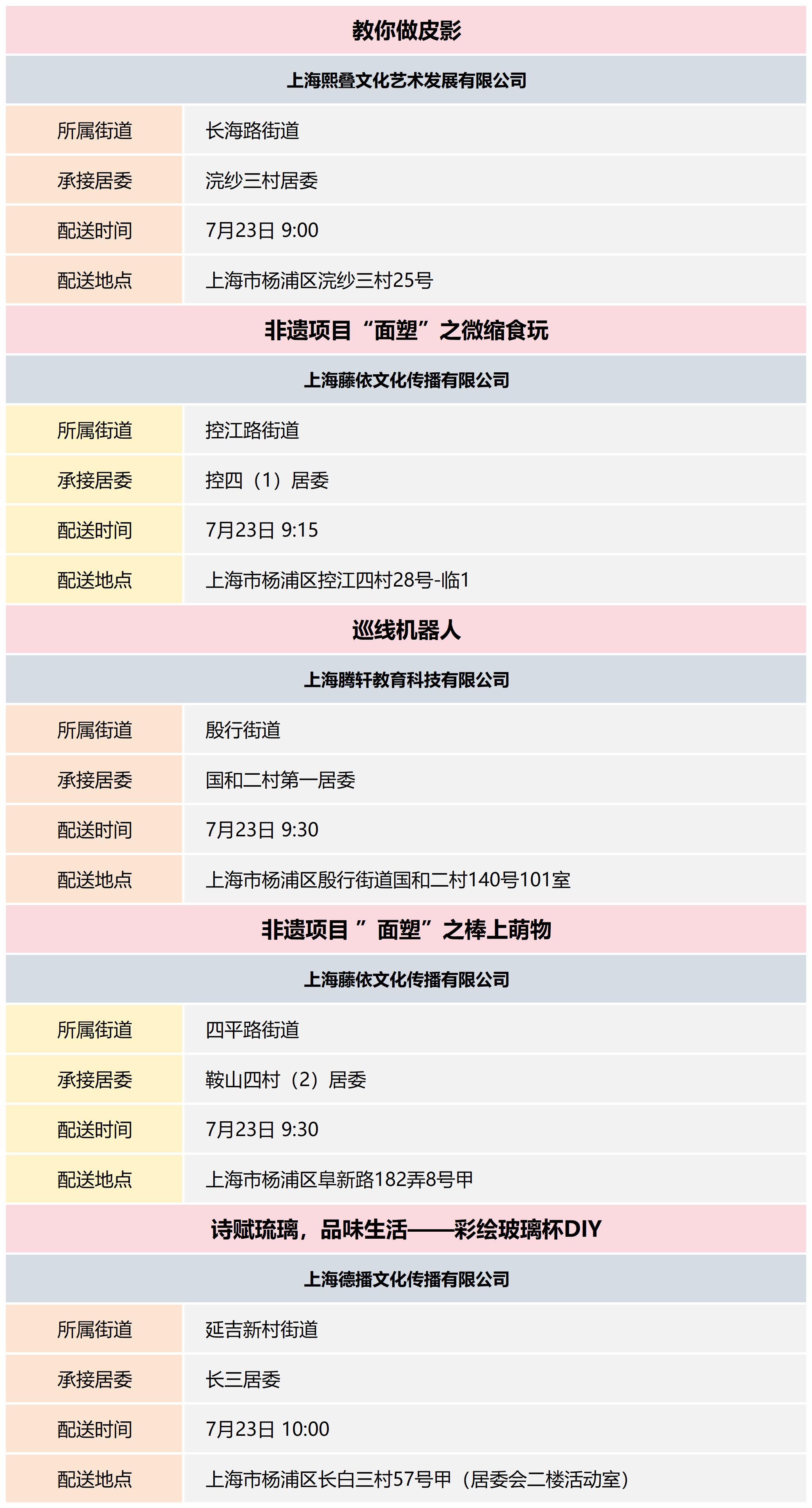 杨浦区公共文化资源配送预告_2024-30(7).png