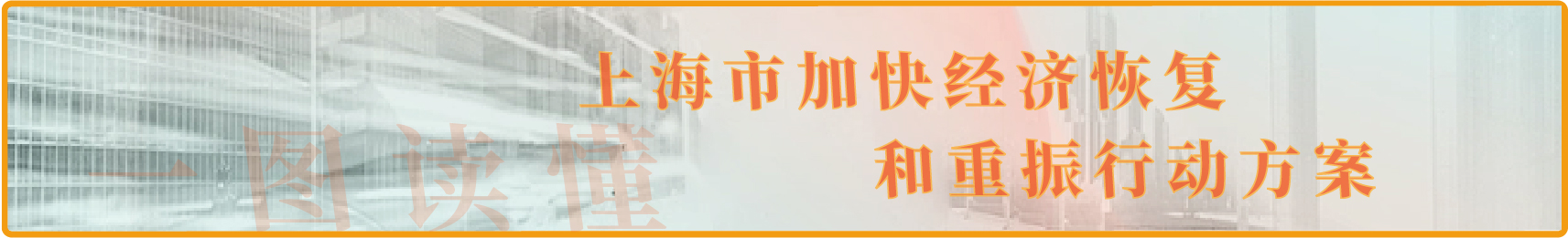 图解：《上海市加快经济恢复和重振行动方案》要点速览